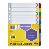 featured product