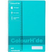 featured product
