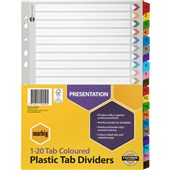 featured product