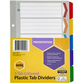 featured product