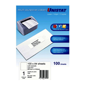 featured product