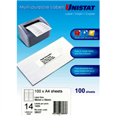 featured product