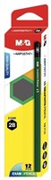 Lead Pencils