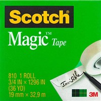 Adhesives Glues And Tapes