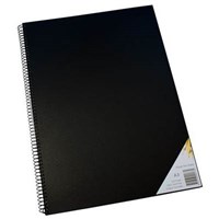 Customer Specific Items